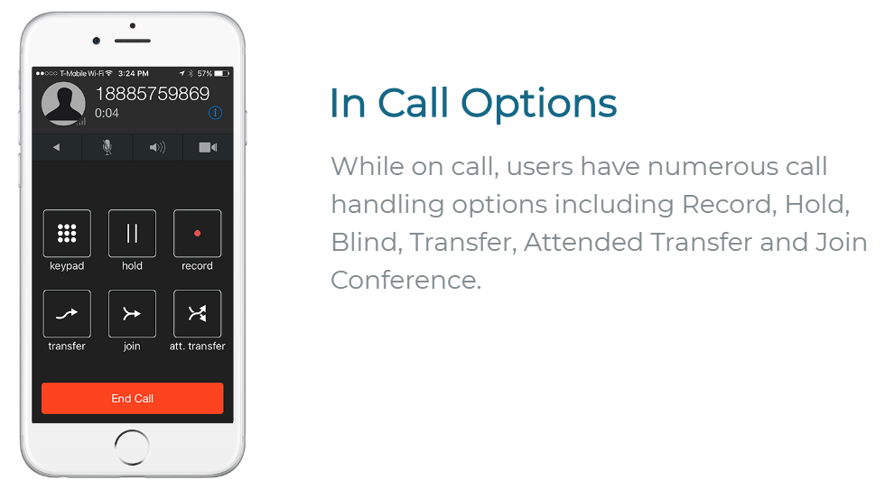 reachuc in call options