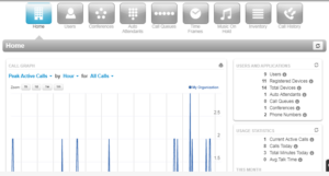 ConnectUC mobile softphone app for making business calls from a smartphone